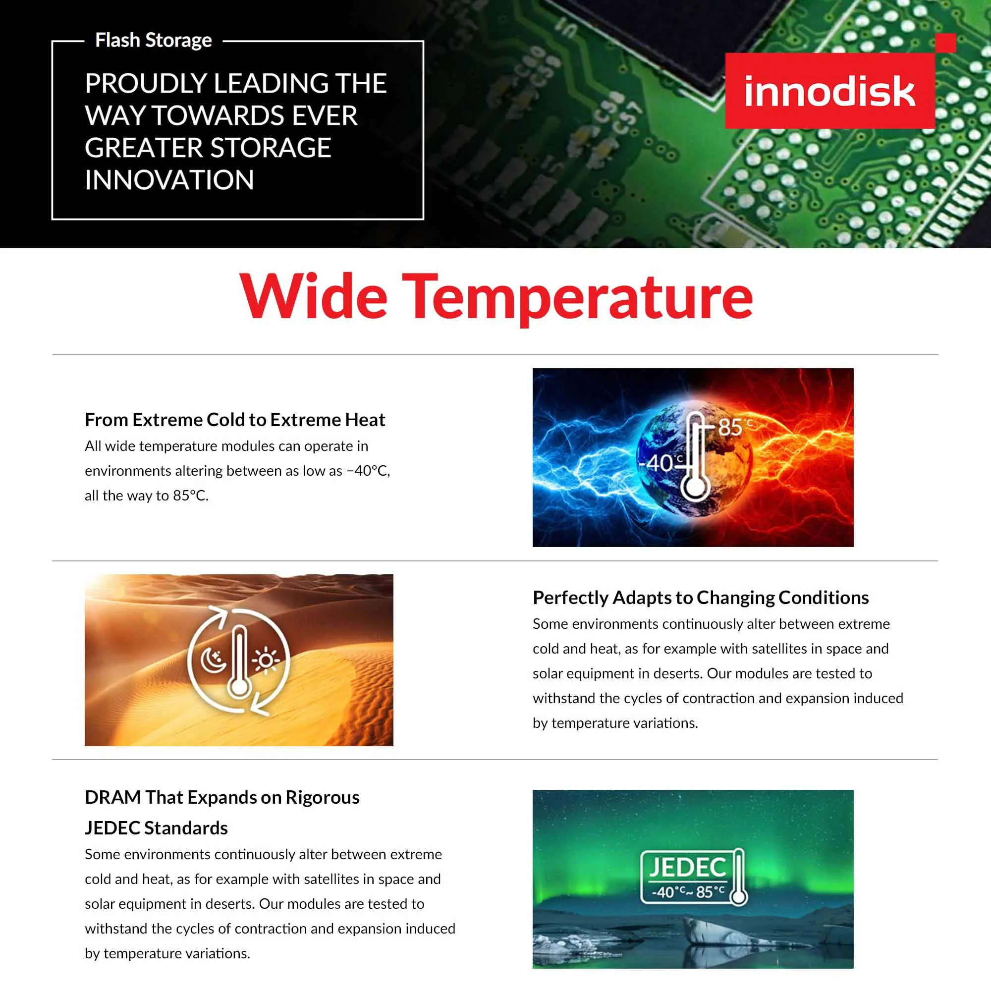 Innodisk 3MG2-P DGSLM-32GD81BC1QC-SG 32GB SATA 6Gb/s MO-297 Slim SATA Solid State Drive
