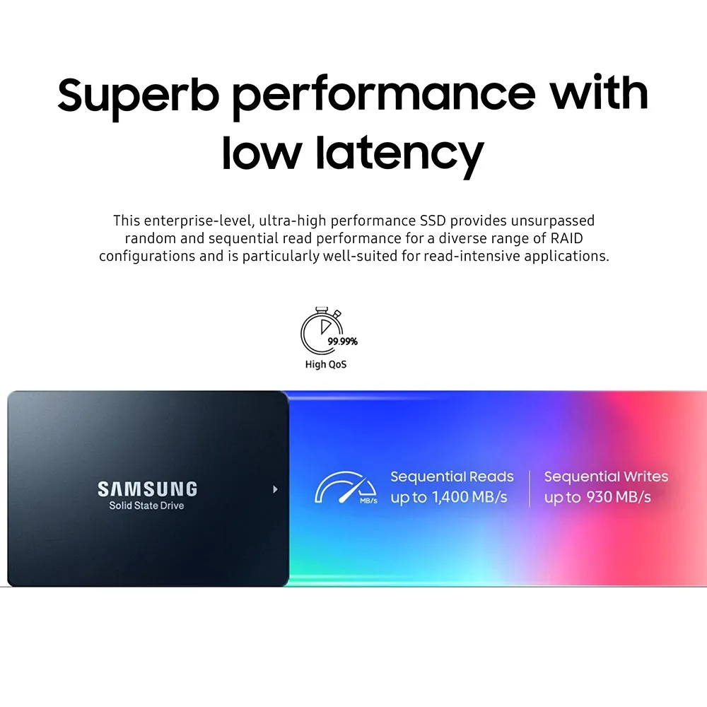 Samsung PM1633 MZILS1T9HCHP MZ-ILS1T90 1.92TB SAS 12Gb/s 2.5" AES 256-bit SSD